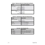 Preview for 62 page of Keithley DAS-TC User Manual