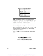 Preview for 47 page of Keithley DDA-08 User Manual