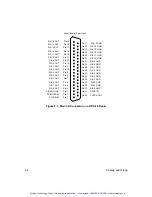 Предварительный просмотр 53 страницы Keithley DDA-08 User Manual