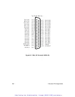 Preview for 83 page of Keithley DDA-08 User Manual