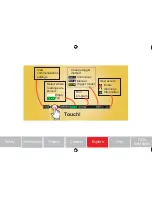 Preview for 13 page of Keithley DMM7510 Quick Start Manual