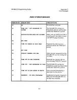 Preview for 641 page of Keithley KM-488-DD Manual