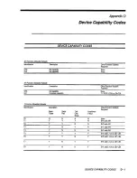 Preview for 185 page of Keithley KM-488-ROM User Manual