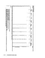 Preview for 188 page of Keithley KM-488-ROM User Manual