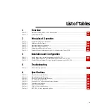 Preview for 13 page of Keithley KPCI-3101 Series User Manual