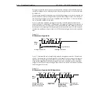 Preview for 32 page of Keithley KPCI-3101 Series User Manual