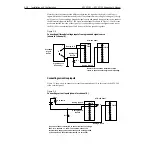 Preview for 70 page of Keithley KPCI-3101 Series User Manual