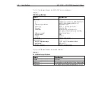 Предварительный просмотр 102 страницы Keithley KPCI-3101 Series User Manual