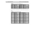 Preview for 110 page of Keithley KPCI-3101 Series User Manual