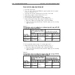 Preview for 134 page of Keithley KPCI-3101 Series User Manual