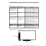 Preview for 26 page of Keithley KPCI-3160 User Manual