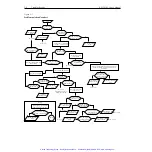 Preview for 43 page of Keithley KPCI-3160 User Manual