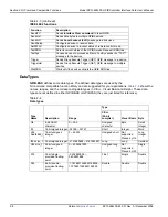 Preview for 34 page of Keithley KPCI-488 LPA User Manual