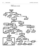 Preview for 38 page of Keithley KPCI-PIO24 User Manual