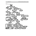 Preview for 39 page of Keithley KPCI-PIO32IOA User Manual