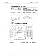 Предварительный просмотр 22 страницы Keithley KPCI-PIO96 User Manual