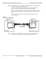 Preview for 88 page of Keithley KPXI User Manual