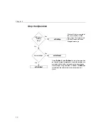 Предварительный просмотр 84 страницы Keithley KUSB-3100 User Manual