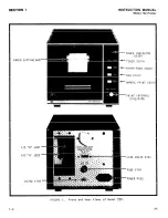 Preview for 8 page of Keithley Model 750 Instruction Manual