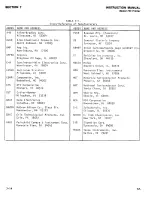 Preview for 48 page of Keithley Model 750 Instruction Manual