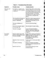 Preview for 31 page of Keithley PIO-12 User Manual