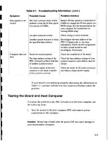 Предварительный просмотр 32 страницы Keithley PIO-12 User Manual