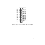 Предварительный просмотр 48 страницы Keithley PIO-32 User Manual