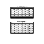 Предварительный просмотр 71 страницы Keithley PIO-32 User Manual