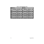 Preview for 72 page of Keithley PIO-32 User Manual