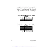 Preview for 65 page of Keithley PIO-SSR Series User Manual