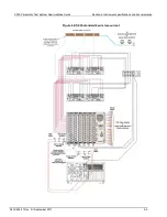 Preview for 60 page of Keithley S530 Administrative Manual