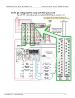 Предварительный просмотр 64 страницы Keithley S530 Administrative Manual