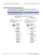 Preview for 67 page of Keithley S530 Administrative Manual