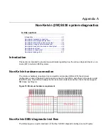 Предварительный просмотр 25 страницы Keithley S530 Diagnostic Manual