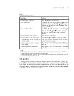 Preview for 19 page of Keithley SourceMeter 2400 Series Quick Results Manual