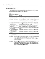 Preview for 20 page of Keithley SourceMeter 2400 Series Quick Results Manual