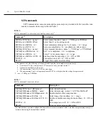 Preview for 24 page of Keithley SourceMeter 2400 Series Quick Results Manual