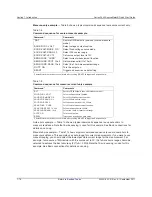 Preview for 21 page of Keithley SourceMeter 2400 Quick Start Manual