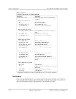 Preview for 35 page of Keithley SourceMeter 2400 Quick Start Manual