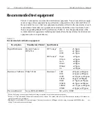 Предварительный просмотр 19 страницы Keithley SourceMeter 2425 Service Manual