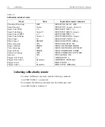 Preview for 41 page of Keithley SourceMeter 2425 Service Manual