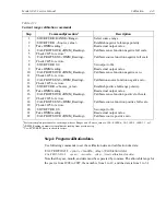 Preview for 60 page of Keithley SourceMeter 2425 Service Manual