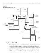 Предварительный просмотр 77 страницы Keithley SourceMeter 2425 Service Manual