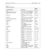 Предварительный просмотр 110 страницы Keithley SourceMeter 2425 Service Manual