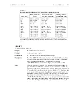 Предварительный просмотр 122 страницы Keithley SourceMeter 2425 Service Manual