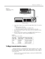 Предварительный просмотр 25 страницы Keithley SourceMeter 2430 Service Manual