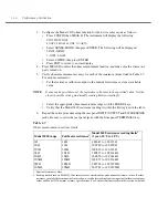 Preview for 32 page of Keithley SourceMeter 2430 Service Manual