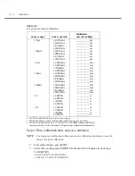 Предварительный просмотр 46 страницы Keithley SourceMeter 2430 Service Manual