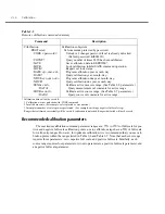 Preview for 48 page of Keithley SourceMeter 2430 Service Manual