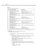 Preview for 52 page of Keithley SourceMeter 2430 Service Manual